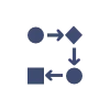EXCON Workflows und Prozesse